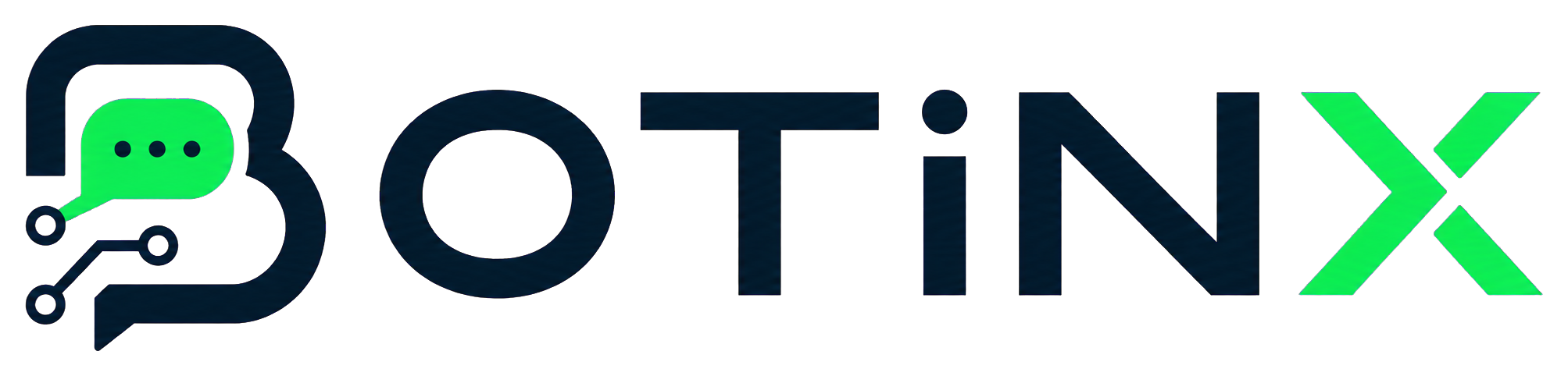 Botinx