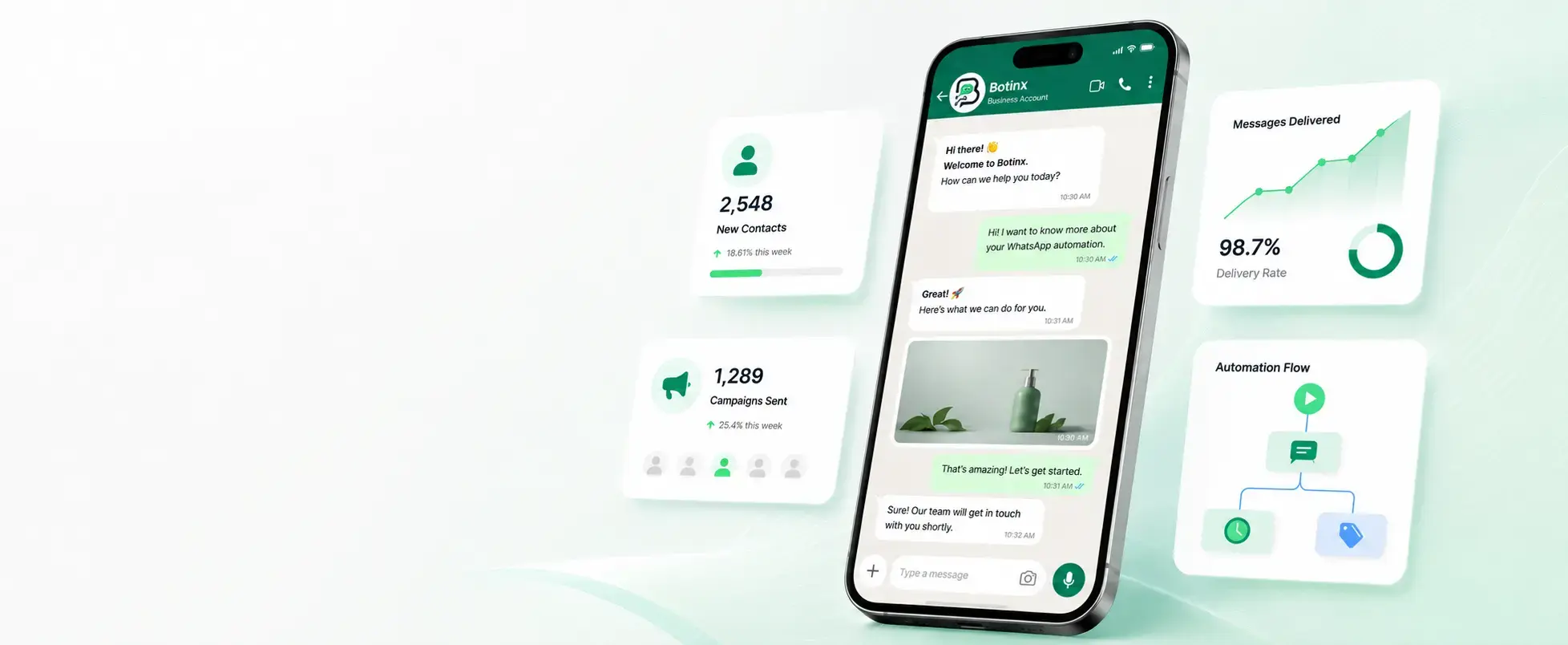 Best WhatsApp Marketing Software in India (2026 Comparison)