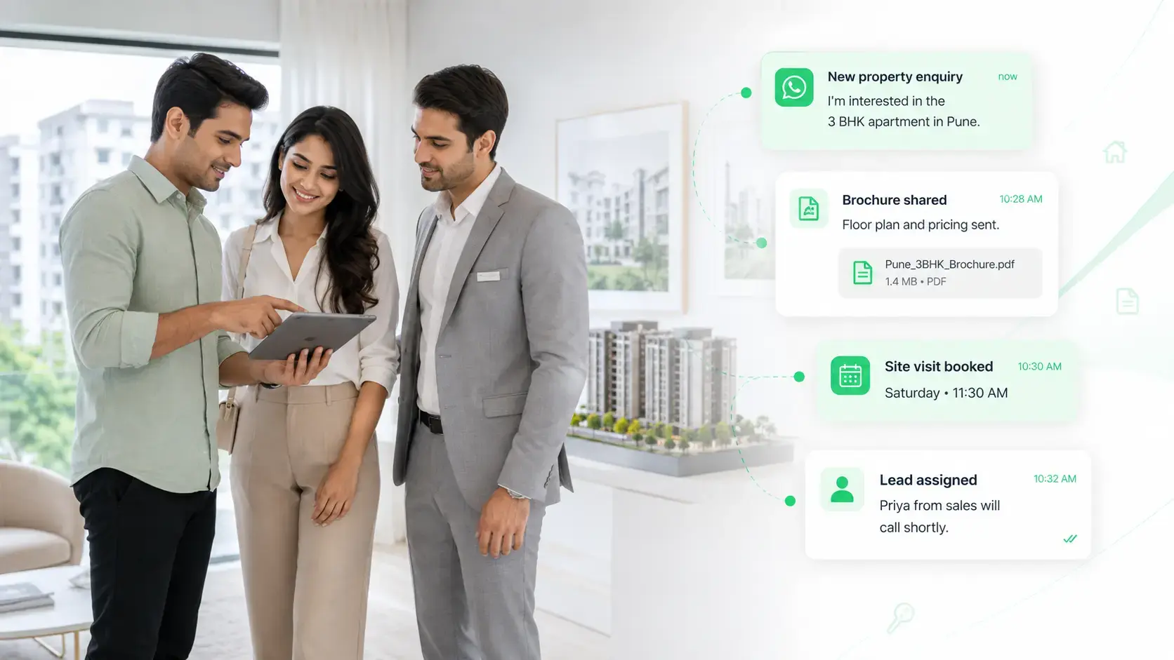 How PropertyBull Reduced Cost Per Lead by 38% and Doubled Site Visit Bookings